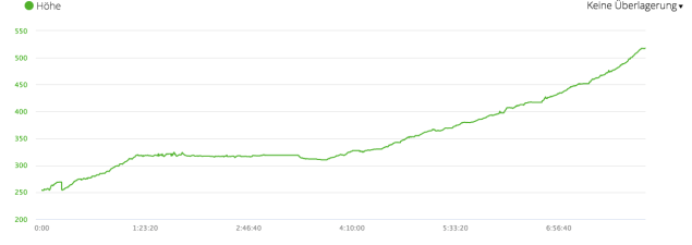 Bildschirmfoto 2019-04-26 um 18.08.52.png