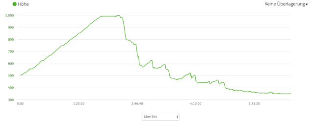 Bildschirmfoto 2019-04-27 um 16.13.13.png