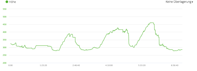Bildschirmfoto 2019-04-28 um 16.52.15.png
