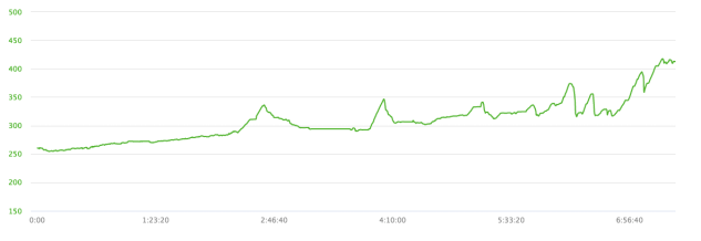 Bildschirmfoto 2019-04-29 um 18.36.45.png