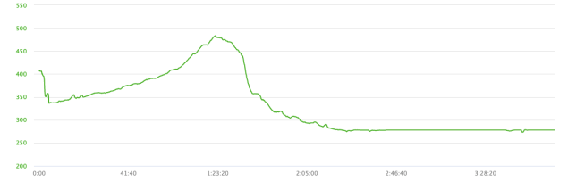Bildschirmfoto 2019-04-30 um 16.57.45.png