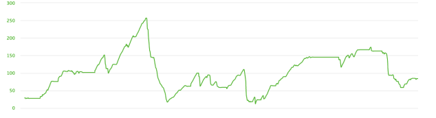 Bildschirmfoto 2019-05-06 um 16.05.21.png