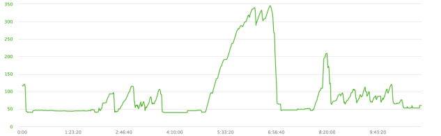 Bildschirmfoto 2019-05-07 um 18.38.55.png