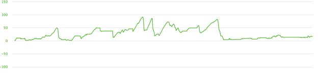Bildschirmfoto 2019-05-08 um 17.05.29.png