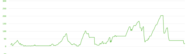 Bildschirmfoto 2019-05-18 um 17.50.56.png