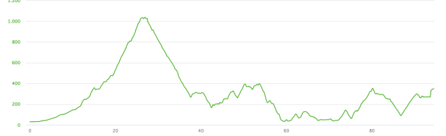 Bildschirmfoto 2019-05-23 um 19.32.42.png