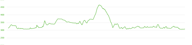 Bildschirmfoto 2019-05-24 um 14.55.52.png